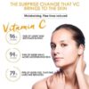 Anti-Aging Serum za oči - Image 2