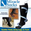 Kompresivne čarape Miracle Socks - Image 2