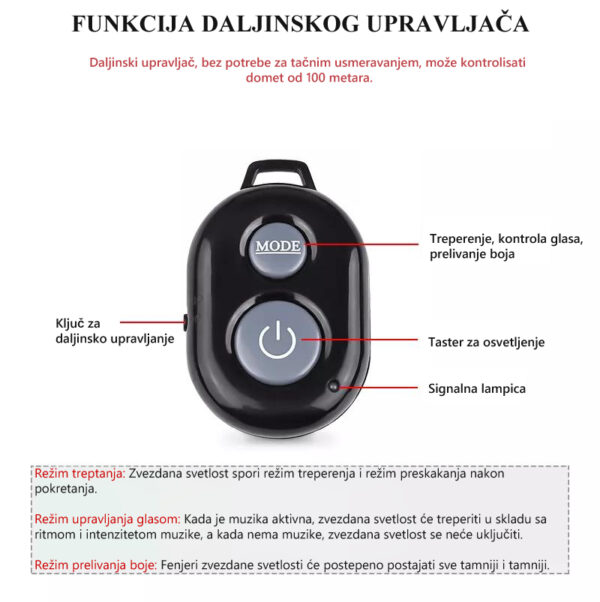 clipboard image 8b07f2eb6e82e42a - Stvorite romantičnu atmosferu za vaš voljeni automobil. Dajte sebi i vašoj porodici srećno raspoloženje tokom putovanja.