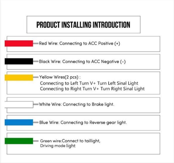 led traka 4u1 pozicija stop rikverc i zmigavc 5425635866062 71792551187 - Savitljiva LED stop svetla u silikonskom crevu sa pozicijom, zmigavcem i rikverc svetlom Traka se montira na zadnji deo vozila i moze da sluzi kao stop svetlo, zmigavac ili svetlo za rikverc Dužina je 120cm Silikonsko crevo je samolepljivo tako da nema potrebe za busenjem rupa, srafljenja, nego se samo zalepi na branik (pre lepljenja ocistiti branik)  ispod petih vrata gepeka, pored keder gume i povezuju zice i to je to Traka je u potpunosti vodootporna, po standardu IP68 Univerzalna, za svaki auto, ne prikazuje grešku kao kod običnih LED sijalica- CRVENA zica – se vezuje na „+“ na akumulatoru – CRNA zica – se vezuje na “ – “ na akumulatoru – ZUTE zice (2kom) – se vezuju na plus od zmigavca (obratiti paznju koja se na koju stranu vezuje da ne bi bili da radi zmigavac kontra… – BELA zica – se vezuje na stop svetlo – PLAVA zica – se vezuje na rikverc svetlo – ZELENA zica – se vezuje na poziciju (ako zelite da vam stalno svetli)