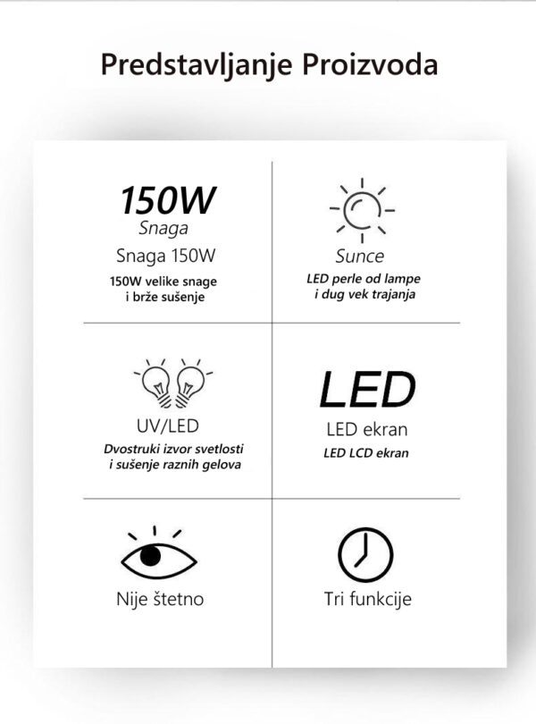 vgm8 1 - Nadograđena profesionalna LED Sun X7 MAX Lampa za gel nokte može skratiti vaše vreme sušenja za 80% u odnosu na druge lampe za nokte. Uštedite svoje vreme, trud i količinu novca da biste dobili sjajno iskustvo u salonskoj umetnosti noktiju bilo kada i bilo gde.