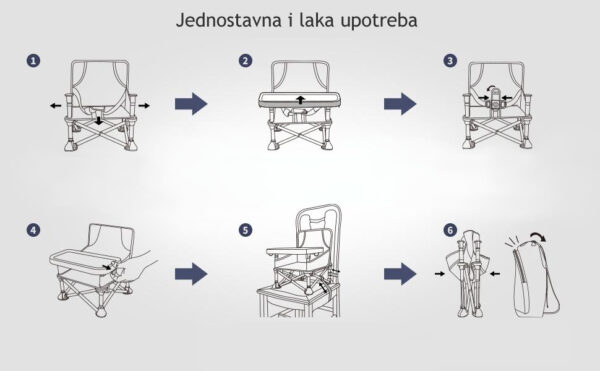 viber slika 2022 01 22 19 52 37 430 - Praktična i funkcionalna stolica za bebe. Lako sklopiv, bezbedan i prenosiv dizajn namenjen za udobnost naših najmlađih bilo da je u kući ili napolju.