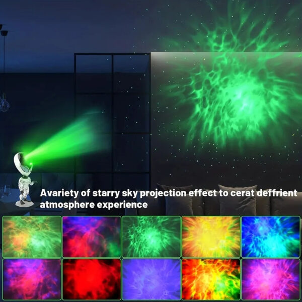 1402909046900243920 - Ovo noćno svetlo sa projekcijom zvezdanog neba ima zadivljujućih 8 vrsta mešovitih efekata magline u pratnji i 1 svetlosni efekat disanja. U pratnji svetlucavih zelenih zvezda.