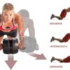 Tocak za trbusnjake Tocak za trening – Tocak za trbusnjake Tocak za trening - Image 4