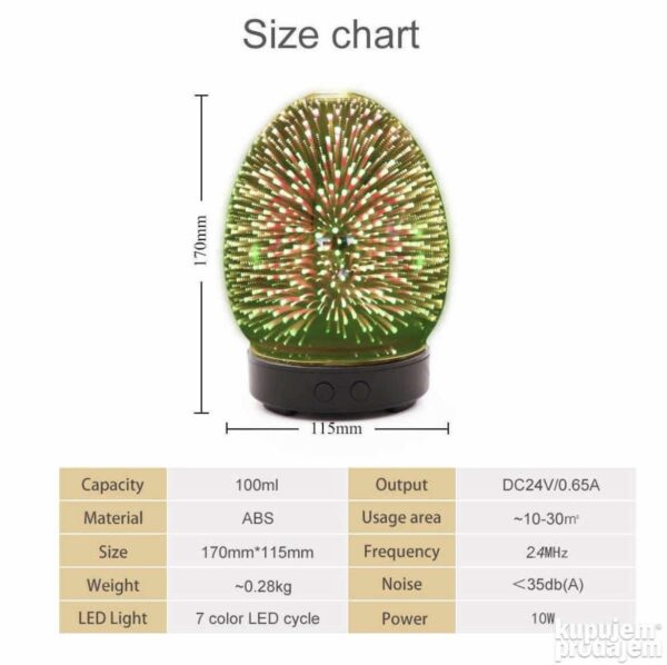 144116904 63772dae6fd975 73335907image - Ovlaživač vazduha 2u1 Lampa Difuzer vazduha 3D ovlaživač – Ovlaživač vazduha 2u1 Lampa Difuzer vazduha 3D ovlaživač Ovlaživač vazduha 2u1 Lampa Difuzer vazduha 3D ovlaživač – Ovlaživač vazduha 2u1 Lampa Difuzer vazduha 3D ovlaživač