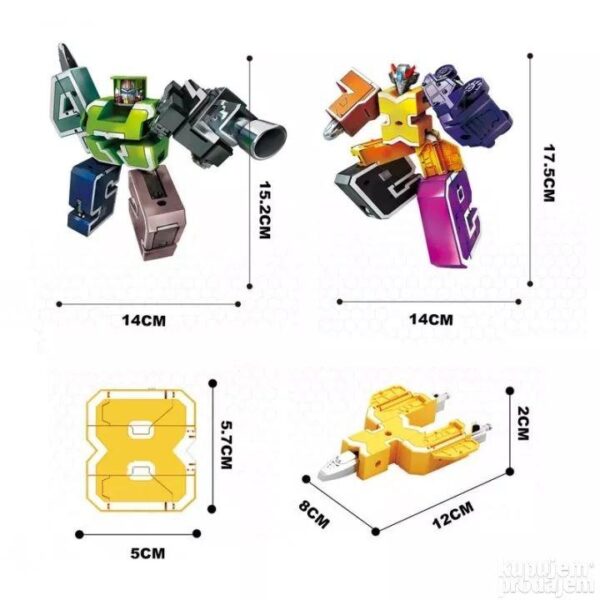 144439962 6380cac4487296 48412586b01f79a0 5545 4 - Transformers robot sa brojevima – Transformers robot sa brojevima Transformers robot sa brojevima – Transformers robot sa brojevima