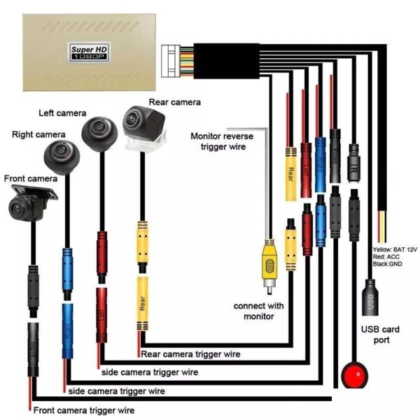 146560672 63c4656f62f7c2 6243182218fd9493 7149 4 - Parking set 360 pticja perspektiva – Parking set 360 pticja perspektiva Parking set 360 pticja perspektiva – Parking set 360 pticja perspektiva