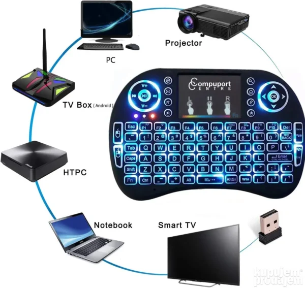 153832854 649e9ed4935d02 60480719mini bezicna ta - Mini svetleca bezicna tastatura 2.4 ghz za adroid / win – Mini svetleca bezicna tastatura 2.4 ghz za adroid / win Mini svetleca bezicna tastatura 2.4 ghz za adroid / win – Mini svetleca bezicna tastatura 2.4 ghz za adroid / win