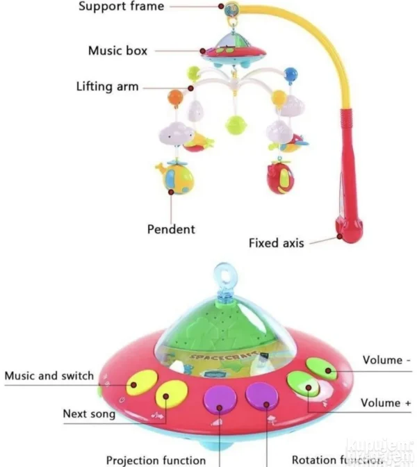 158171255 652beff3d4d651 81925161d5e9a843 ff90 4 - Muzicka vrteska za bebe Muzicki projektor za krevetac – Muzicka vrteska za bebe Muzicki projektor za krevetac Muzicka vrteska za bebe Muzicki projektor za krevetac – Muzicka vrteska za bebe Muzicki projektor za krevetac