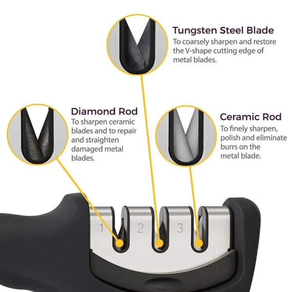 20231112234910 - 👉Oštrenje u 3 faze: ✔️Usvaja postupak u 3 faze za brzo oštrenje noževa za samo 3-4 potezanja, bez brige da li ćete dobiti tačan ugao.✔️Radi na većini noževa ✔️ Ovaj sistem za oštrenje noževa izoštrava sečiva od keramike i čelika i prima noževe gotovo svih veličina. 👍Sigurno i praktično - ✔️Opremljeno gumenom podlogom za stabilnost i dugačkom drškom kako biste držali ruku dalje od sečiva. 💪Izdržljiv i kvalitetan: 👍Korišćenje izdržljivog ABS-a i gume za udobno ručno iskustvo; 👉Upotreba keramičkog, dijamantskog i volframovog čelika za vrhunske profesionalne performanse oštrenja. 👉Materijal kućišta: ABS + nerđajući čelik Oštrenje žlebova 👉Materijal: keramika + dijamant + volfram čelik👍Sastoji se od 4 sloja