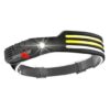 Punjiva LED led lampa sa trakom za glavu - Image 5