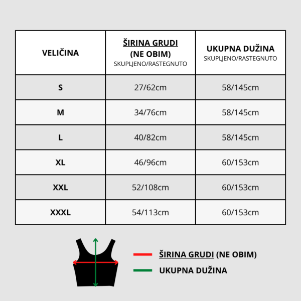 5 8ccaeb1d 8cce 4a08 b26e 153f25e5e055 - 👉 Idealna raspodela