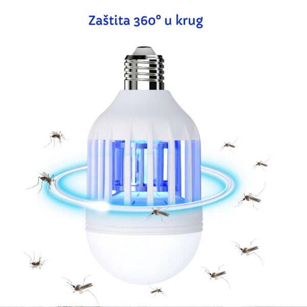 LED sijalica protiv komaraca 6 - Kako poručiti: