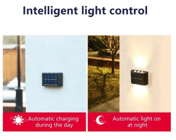 LEDvodootpornasolarnazidnalampa unutrasnjaspoljnarasveta 3 - LED vodootporna solarna zidna lampa - unutrašnja/spoljna rasveta