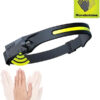 Lampa za glavu COB + Led svetlo sa senzorom - Image 4
