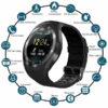 Smart Watch Pametni Sat Y1 - Image 5