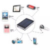 Solarni Powerbank punjač 60000mAh - Image 6