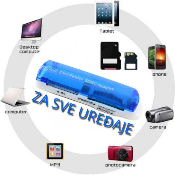 USB citac 2 - 43 in 1 USB 2.0 eksterni čitač svih kartica, nudi ogromnu svestranost i sigurnost kako bi udovoljio svim vašim potrebama za prenosom podataka. Ovaj izvanredan proizvod nudi sjajne brzine od 480Mbps, visoko efikasni hardverski interfejs kartice i praktičnost, Plug & Play i Hot Swap.