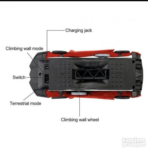 big 146476147 63c1ba167b5815 5921267805973e76 8e92 4 - RC automobil za penjanje na zid Sport trkački automobil Punjive stunt igračke Karakteristike:1. Zidni automobil je potpuno neverovatan prkosi gravitaciji Daljinski upravljani kaskader koji radi tačno ono što ime sugeriše Zaista se penje po zidovima.2. Zahvaljujući industrijskim ventilatorima i naprednom vazdušnom sistemu ovaj mali radio upravljani automobil povlači vazduh ispod sebe držeći ga za zid.3. Penjanje na zid Besplatno promenite dva načina vožnje na kopnu uživajte u zabavi u automobilima sa igrama.4. Napravljen od ekološki prihvatljivog ABS materijala. Čitav automobil je gladak bez provrta.5. Jednostavno rukovanje lagana muzika ponovo radi Opisi: Pogodno za kolekcije poklone nakitNapravljen od vrhunskog materijala sa finom izradom. Specifikacije: Proizvodi: plastične i elektronske komponenteVeličina proizvoda: 16 * 7 * 4cmModel odnosa: 1/28Boja proizvoda: crvena / plava / žutaTip: munja grmljavina hladnoća (opcionalno)Režim daljinskog upravljanja: bežični daljinski upravljačOdgovarajuća starost: starija od 8 godina Paket uključuje:1Ks penjački automobil1Ks daljinski upravljač