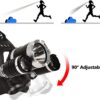 Lampa za glavu sa 3 svetla - Image 9
