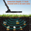 Metal detektor podzemni – GC1028 - Image 3