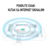 Wi-Fi ripiter pojačivač internet signala - Image 9