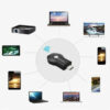 AnyCast bežični adapter M9 Plus Wi-Fi TV - Image 3