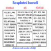Sobna Digitalna HD TV antena - Image 7
