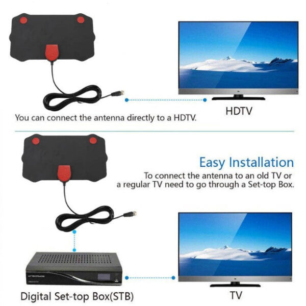 unutrasnja hd tv antena 7 1 - Antena daje sliku kao staklo koja je boljeg kvaliteta nego ona koju Vam nude operateri. Antena ne koristi struju, ne zauzima puno mesta i radi odlično. Dobro radi i na nepristupačnim terenima!