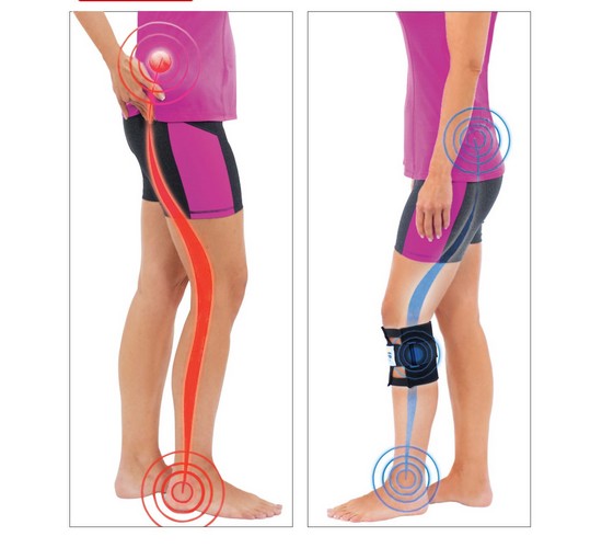 Be Aktiv podrška protiv bola - Image 3