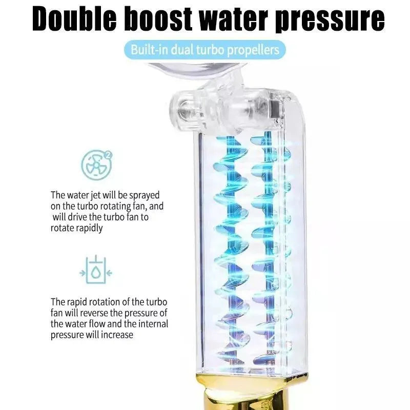 Tuš od nerđajućeg čelika sa filterom - Image 3