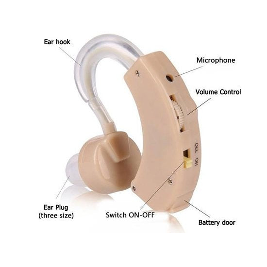 Digitalni slušni aparat - Image 2